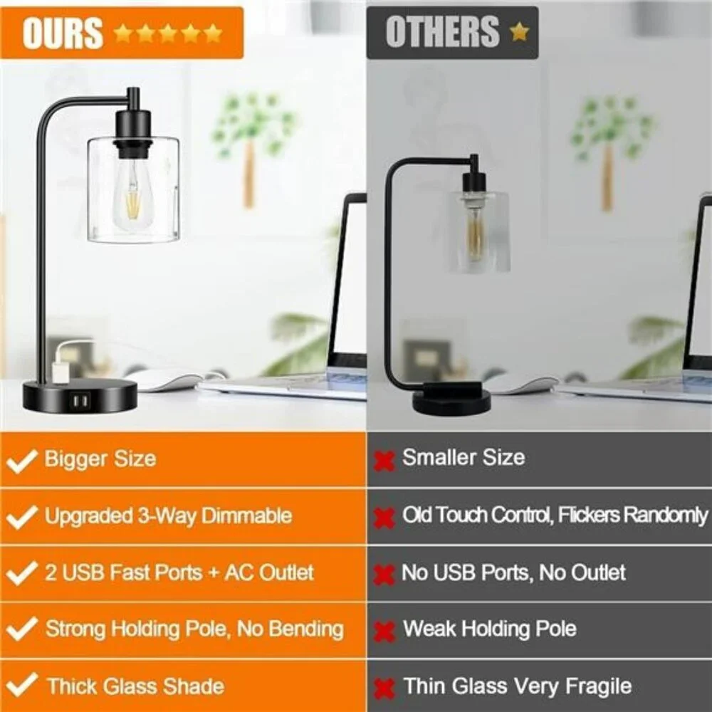 Set of 2 Touch Control Table Lamps with USB Ports Dimmable Bedside Desk Lamps